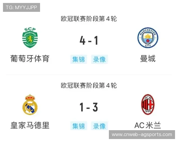 豪门折戟引发思考，欧冠竞争格局是否正在改变